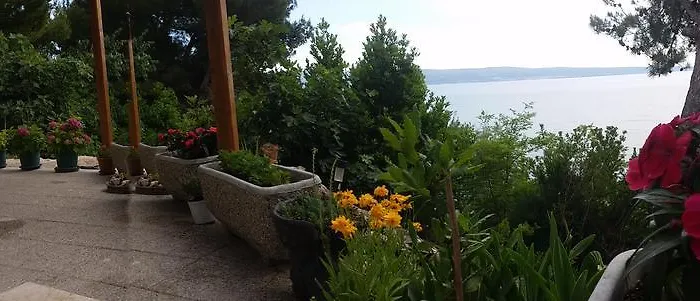 Garac Dugi Rat